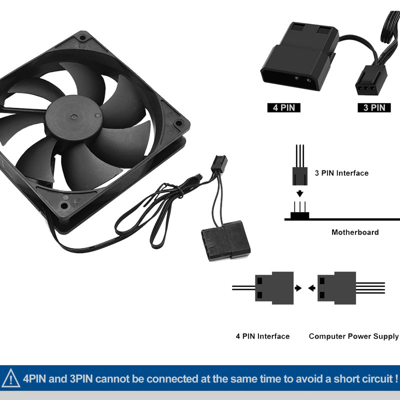 80 мм 90 мм 120 мм тихий компь – обзор и цена Gpu Cooler