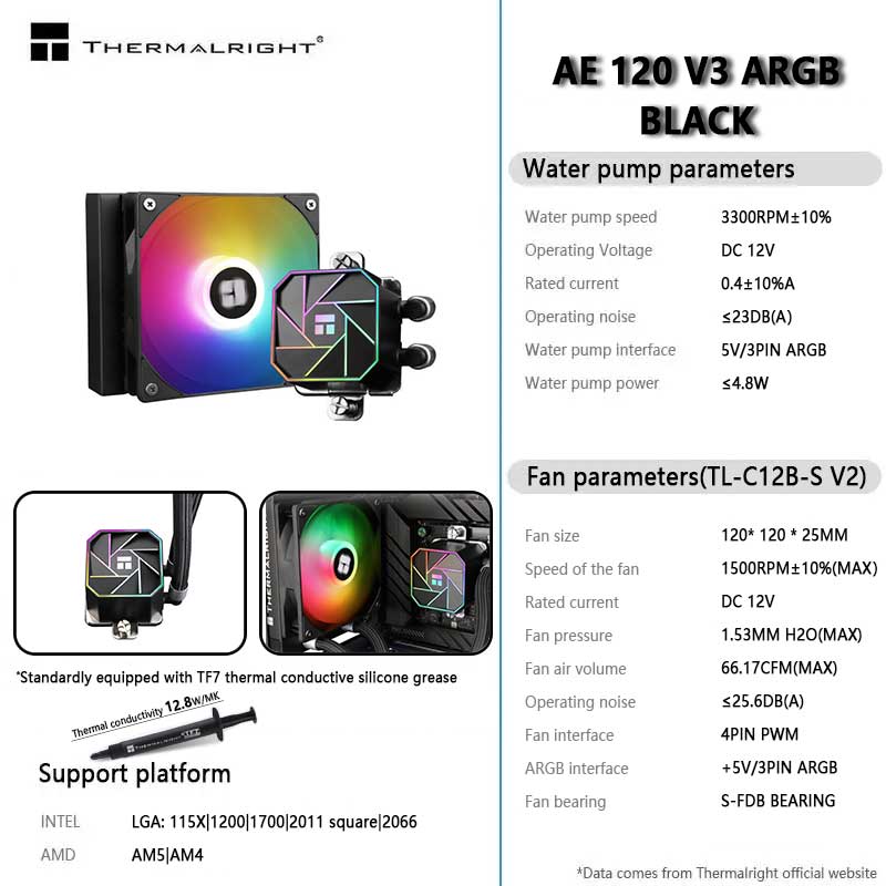 Thermalright AQUA ELITE 120 V3 – обзор и цена Aio Liquid Cooler